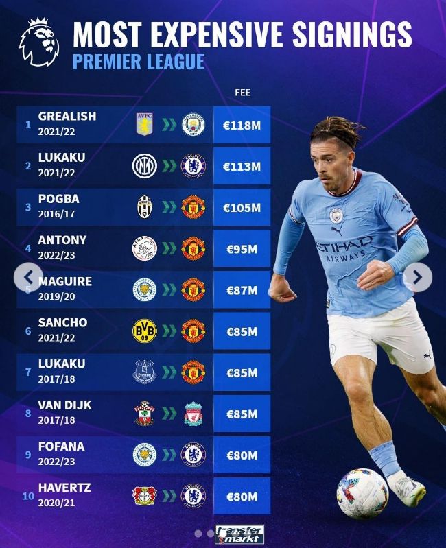 欧盟法院就欧超联赛做出裁决，裁定欧足联与FIFA违反欧盟法律，欧超无需他们批准。